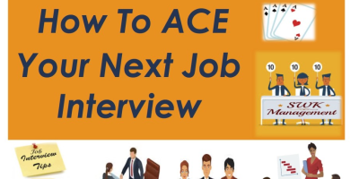 Ace Your Next Job Interview: Mastering the Art of Effective Communication