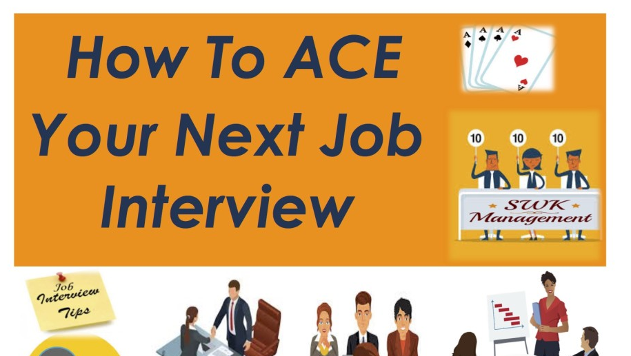 Ace Your Next Job Interview: Mastering the Art of Effective Communication